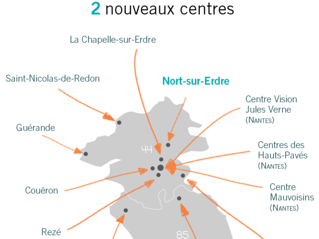 Centres Ophtalmologie Loire-Atlantique Vendée