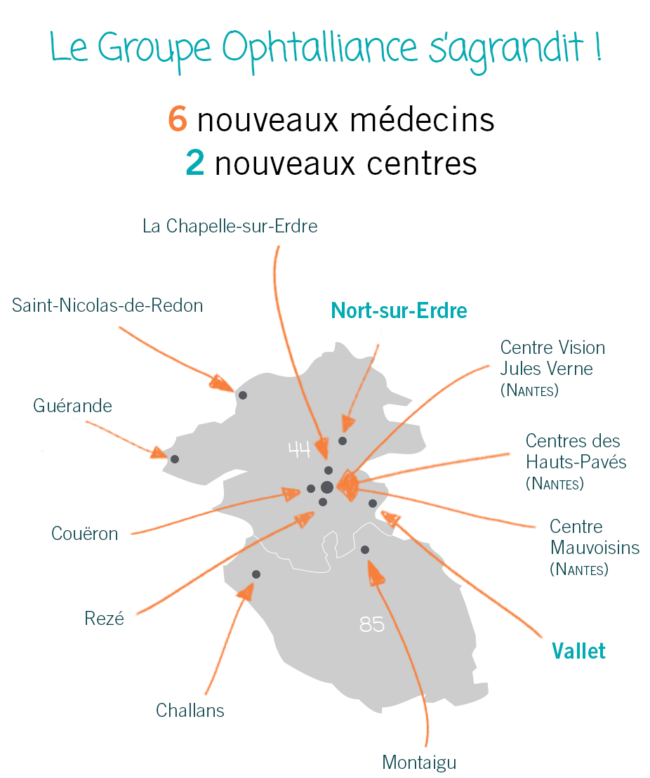 Le Groupe Ophtalliance s’agrandit Centres Ophtalmologie Loire-Atlantique Vendée
